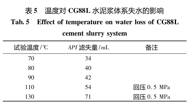 表 5.png